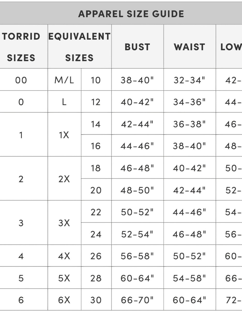 Torrid Women Floral Fit/Flare Dress Plus Size 1X Coral Midi Fairy Summer Travel - Picture 5 of 14